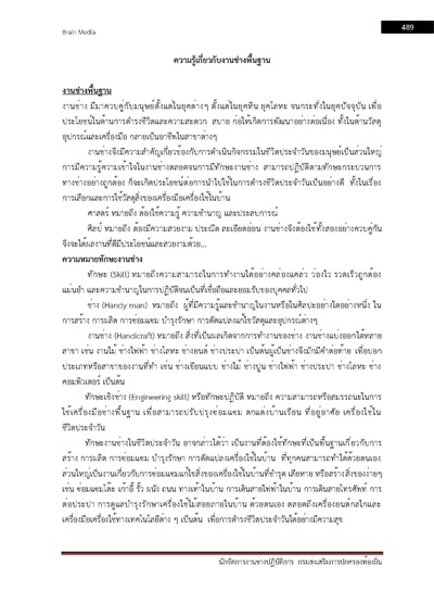 นักจัดการงานช่างปฏิบัติการ กรมส่งเสริมกา_Page_489
