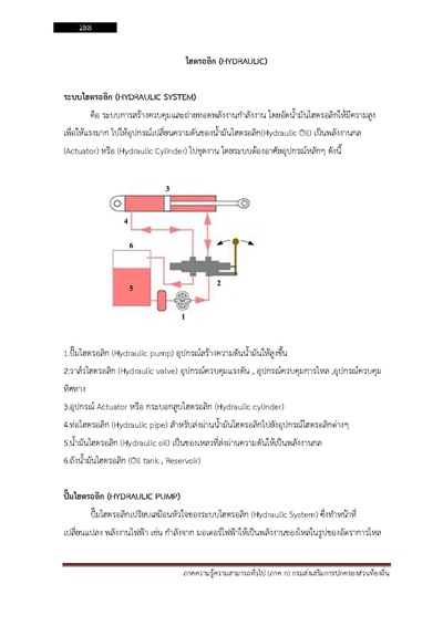 นายช่างเครื่องกล กรมส่งเสริมการปกครองท้อ_Page_288