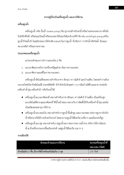 นายช่างเครื่องกล กรมส่งเสริมการปกครองท้อ_Page_347