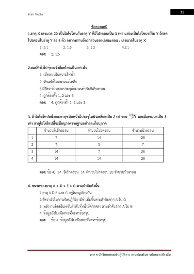 ภาค ข นักวิทยาศาสตร์ปฏิบัติการ กรมส่งเสริ_Page_021