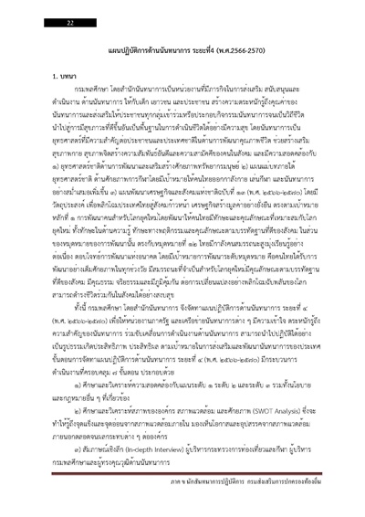ภาค ข นักสันทนาการปฏิบัติการ กรมส่งเสริมก_Page_022