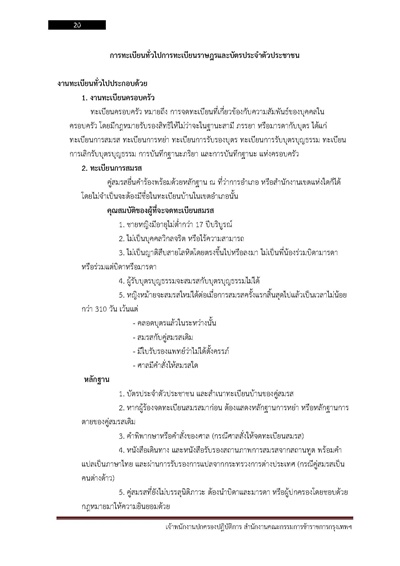 เจ้าพนักงานปกครองปฏิบัติการ สำนักงานคณะก_Page_020